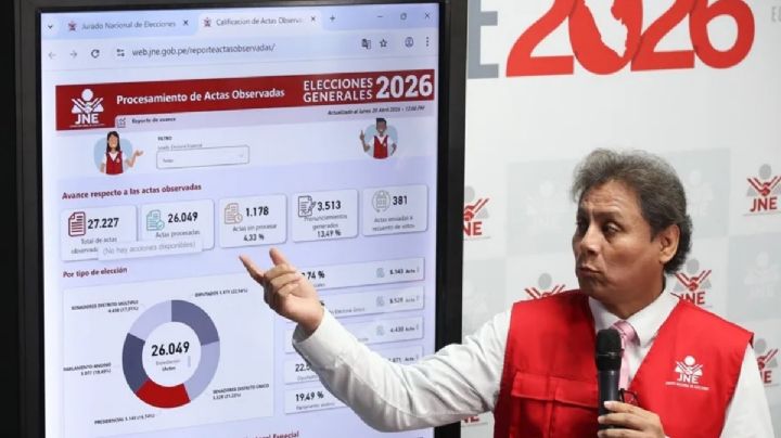 Presidencia de Perú, la nueva pelea entre izquierda y derecha