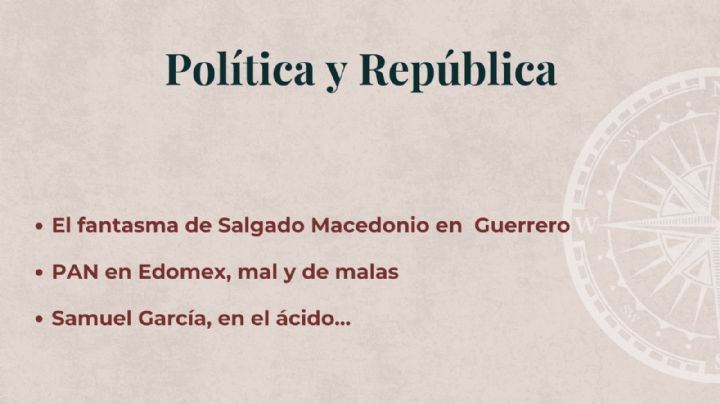 Política y República