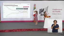 Foto que representa a México sumará 32 mil MW de energía al 2030; 70% será renovable