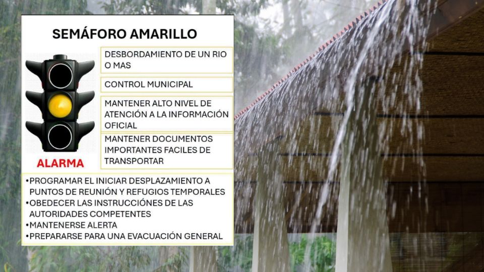 Aunque la alerta no implica una evacuación inmediata, las autoridades exhortan a la población de comunidades cercanas a ríos y zonas de ladera a preparar planes de emergencia.