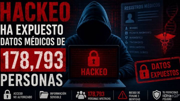 Ciberdelincuentes roban datos médicos de más de 178 mil personas