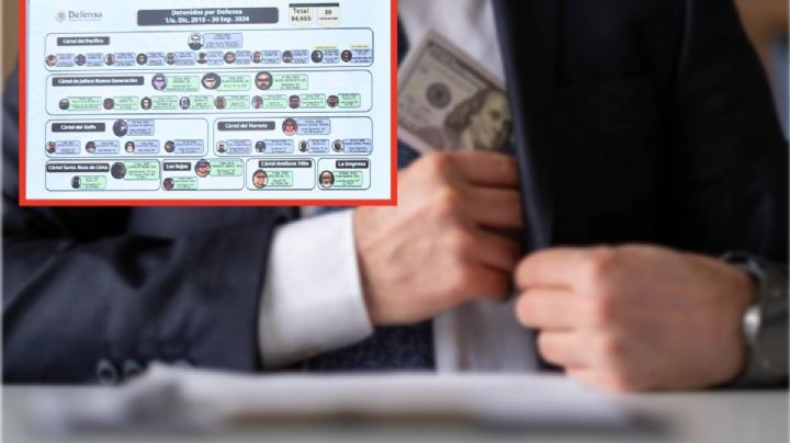 Exdirector de la DEA asegura que la corrupción protege a los cárteles en México