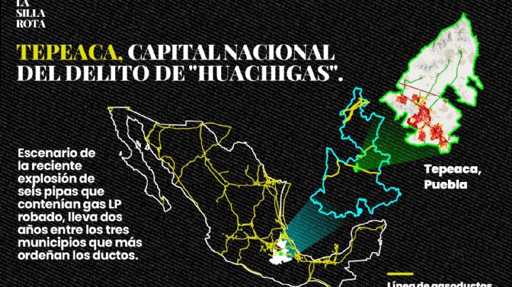 Tepeaca domina el huachigas: así se convirtió en foco rojo nacional