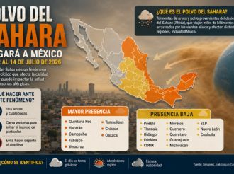Polvo del Sahara: alertan por 48 horas de este fenómeno en estos estados