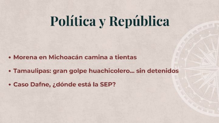 Política y República