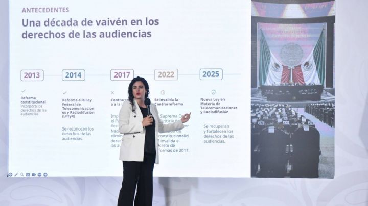 Derechos de las audiencias: ¿quién cuida al que cuida?
