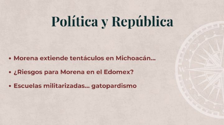 Política y República
