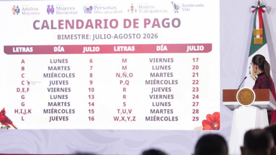 Los pagos correspondientes al bimestre julio-agosto se llevará a cabo de forma escalonada hasta el 29 de julio conforme a la primera letra del apellido de las personas beneficiarias.
